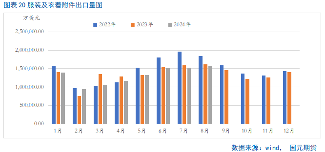 【PTA季报】利空加码 PTA难言乐观